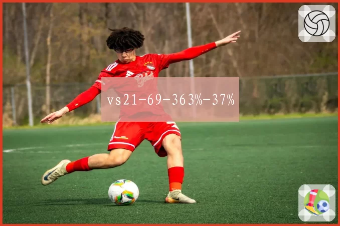 vs21-69-363%-37%
